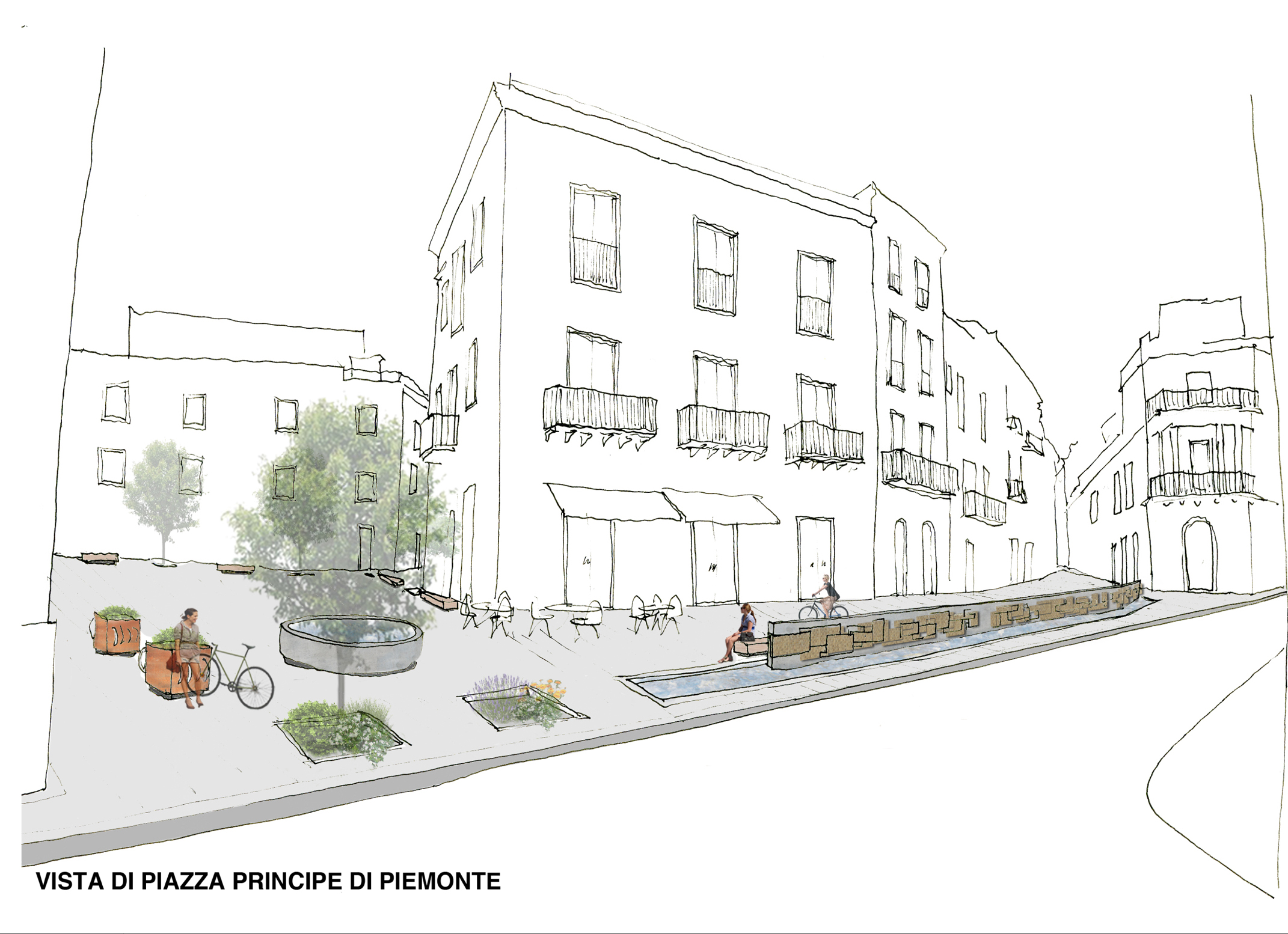 Prospettiva di progetto
